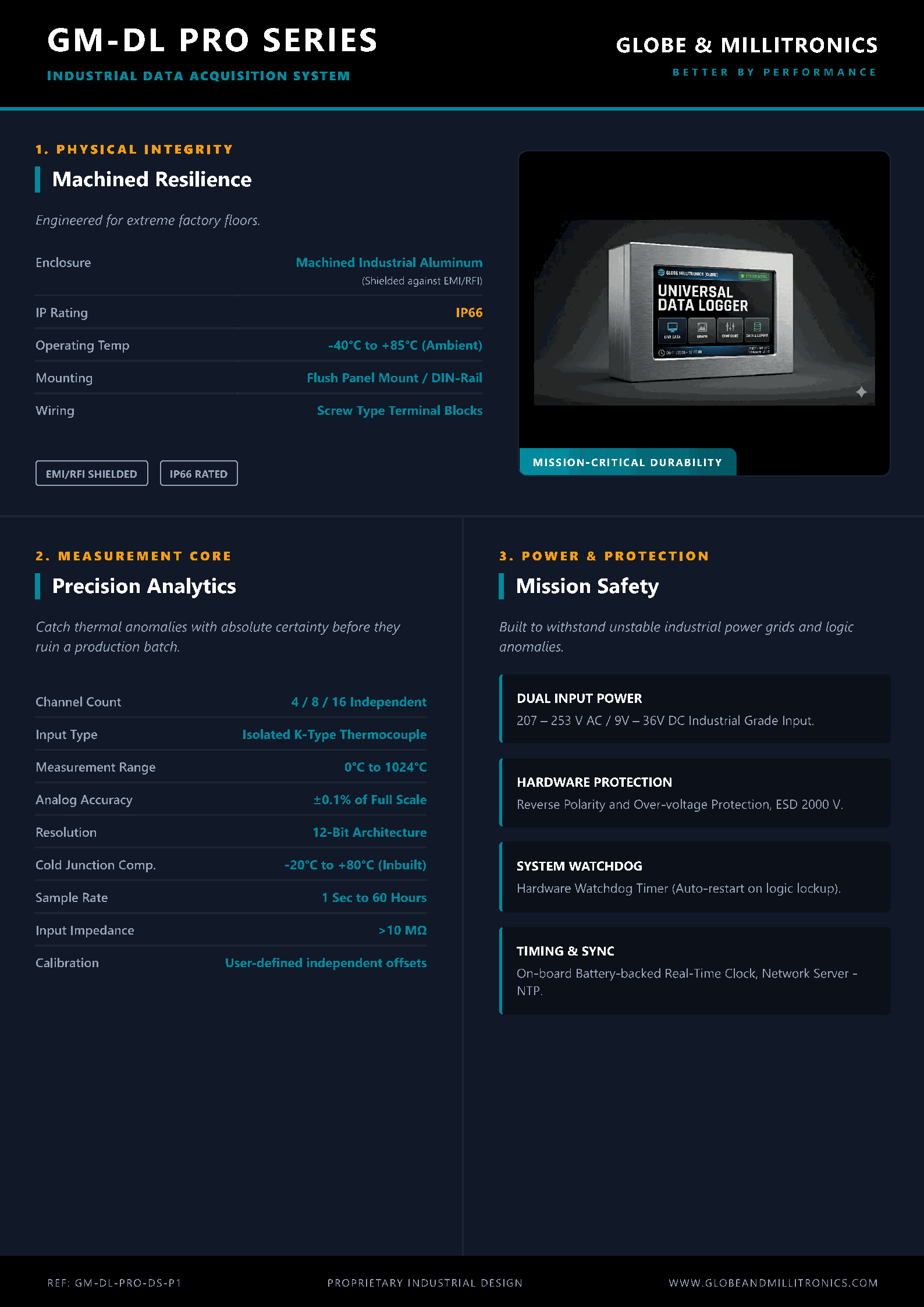 GM-DL Pro Datasheet Page 1